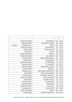 Wilts Area Show - Class 1 BN/90 Open Drawn Order